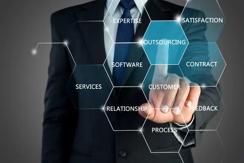 Business Outsourcing Services in Mumbai - SIL Leadership