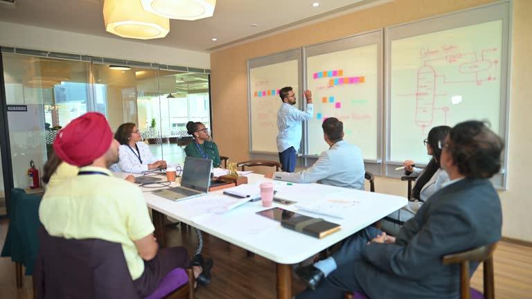 Sales training across industries