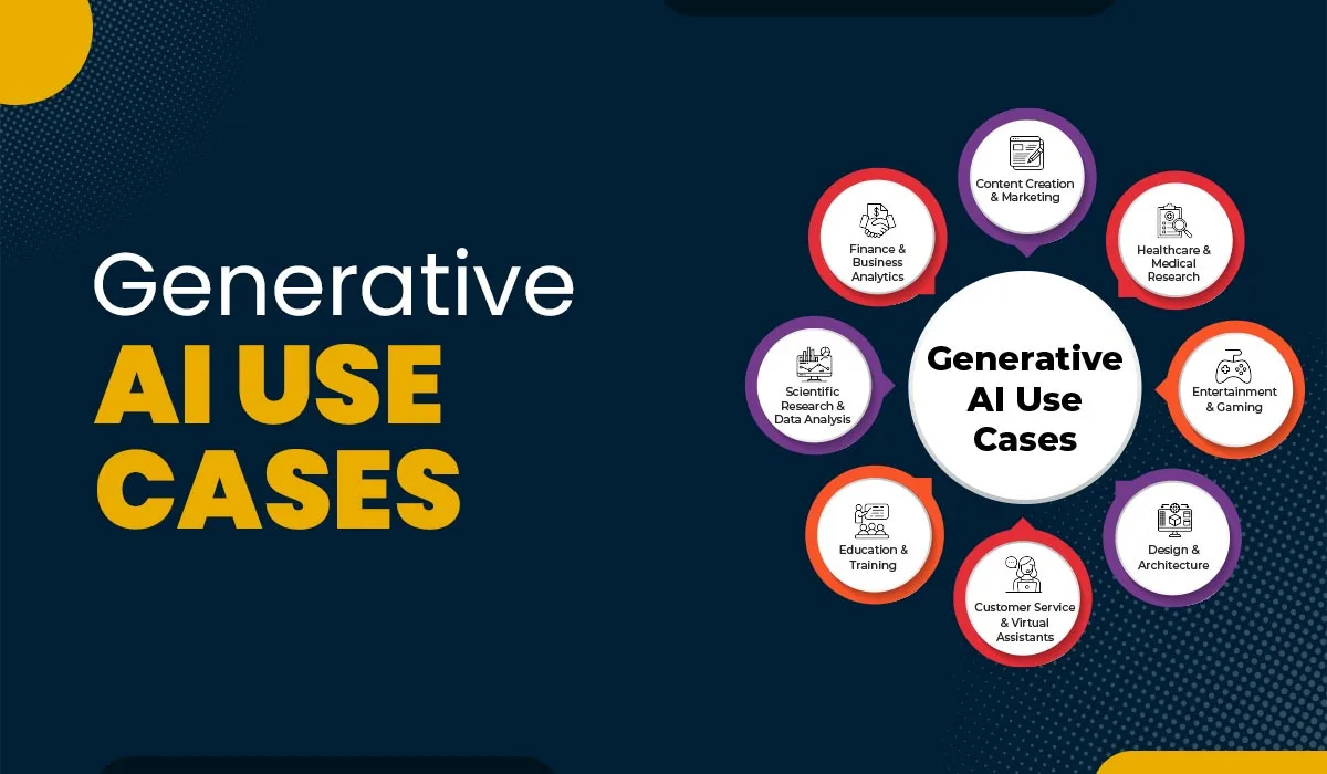 10 Practical AI Use Cases for Indian MSMEs in 2026