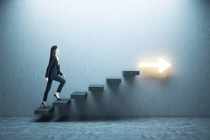 How to Build a Second Line of Leadership in an MSME | SIL