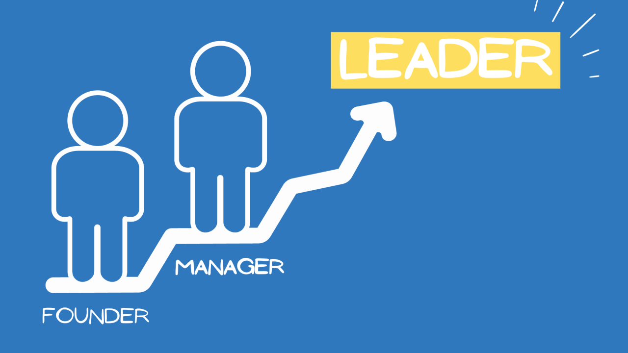 When Should Founders Hire a Leadership Coach?