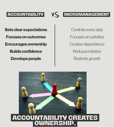 How to Create a Culture of Accountability Without Micromanagement