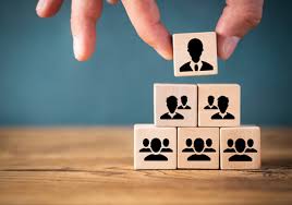 Organizational Restructuring Signs